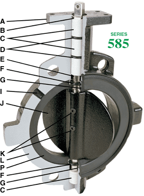 Series 585 Cutaway